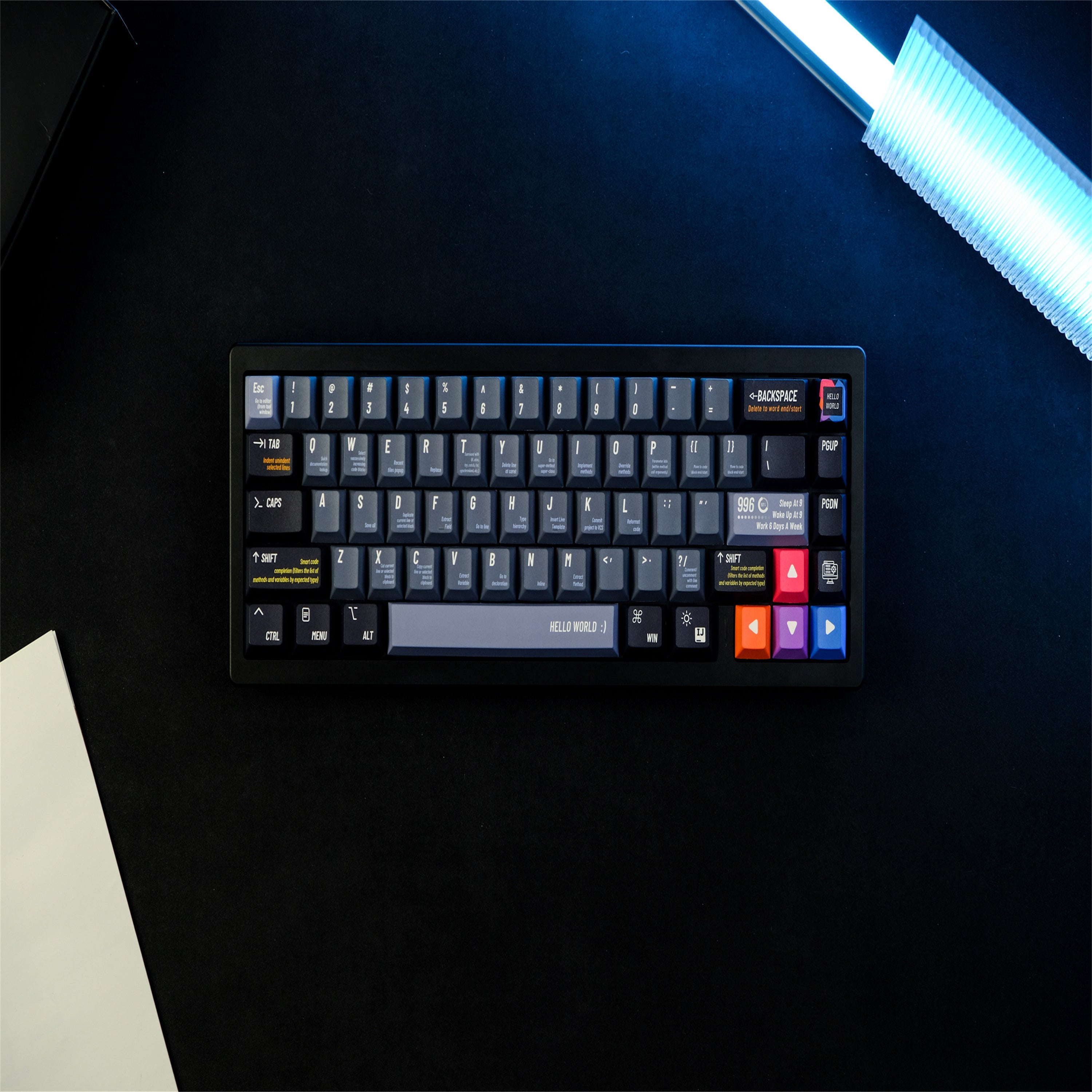 Programmer keycaps - joorkey