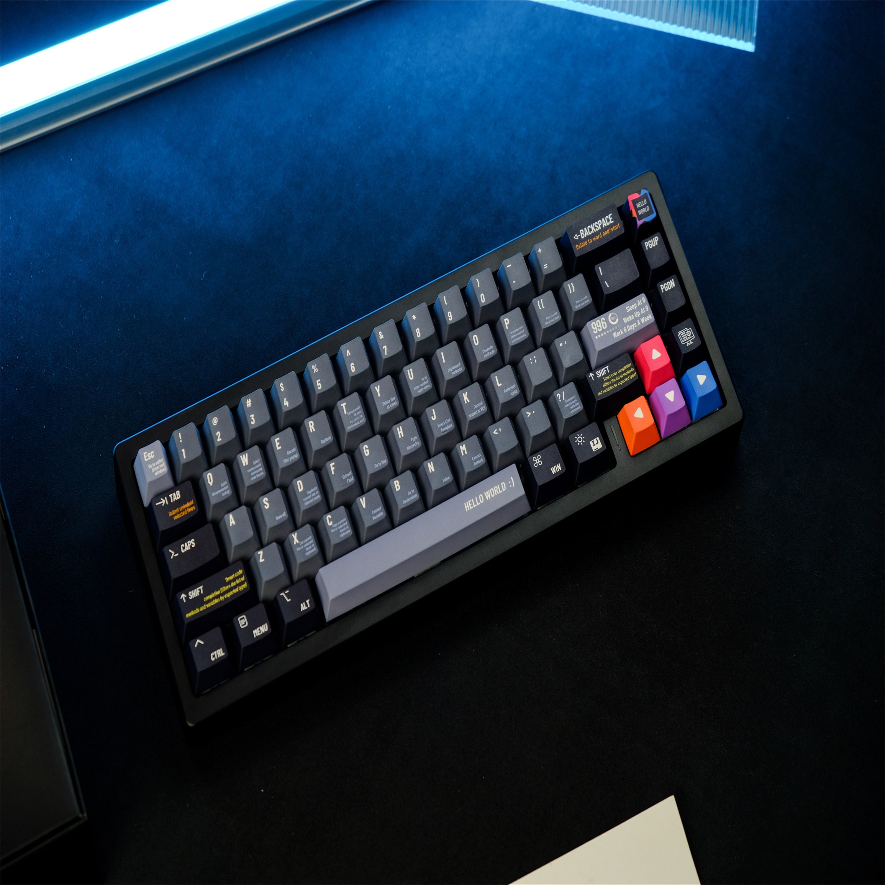 Programmer keycaps - joorkey