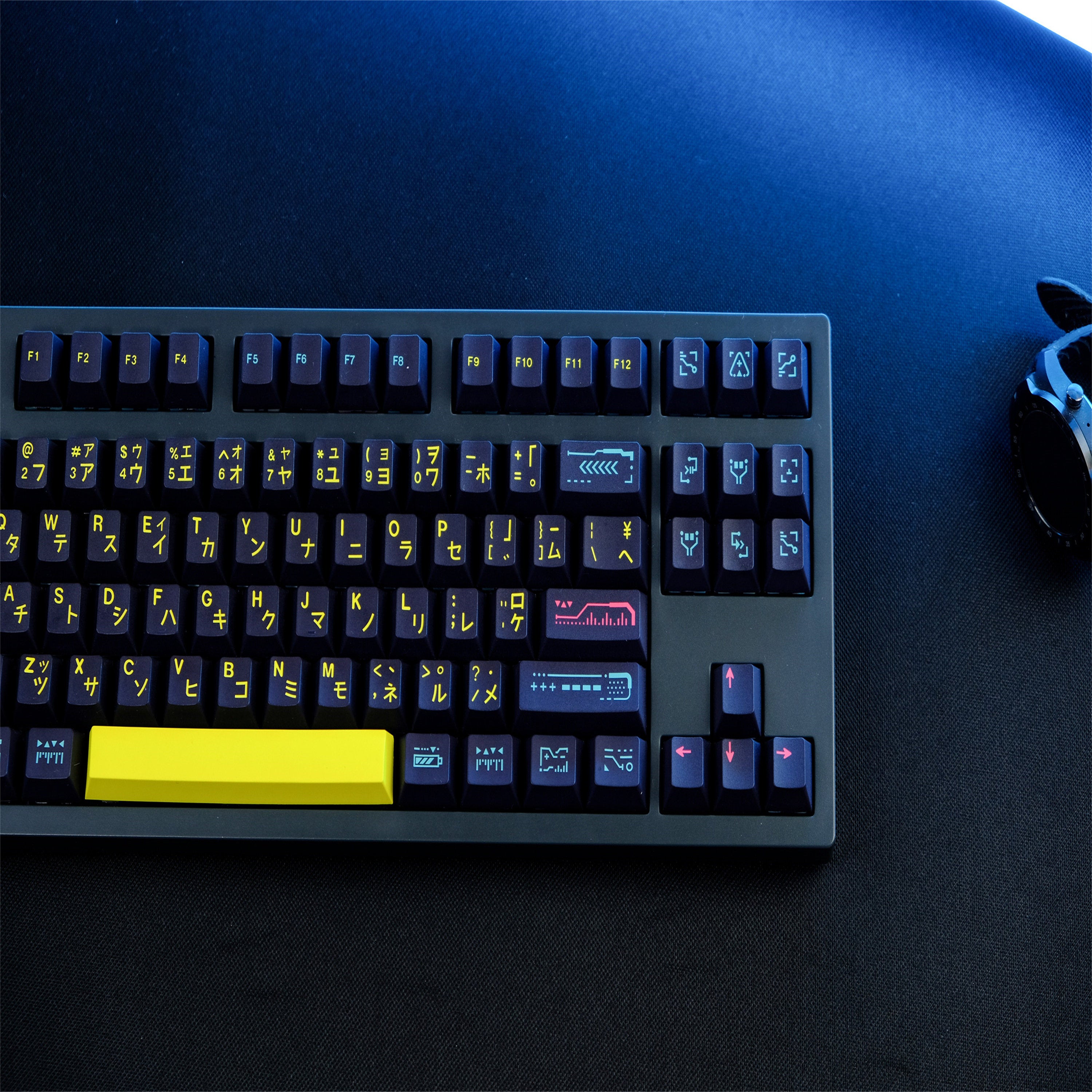 Awakening Keycaps - joorkey
