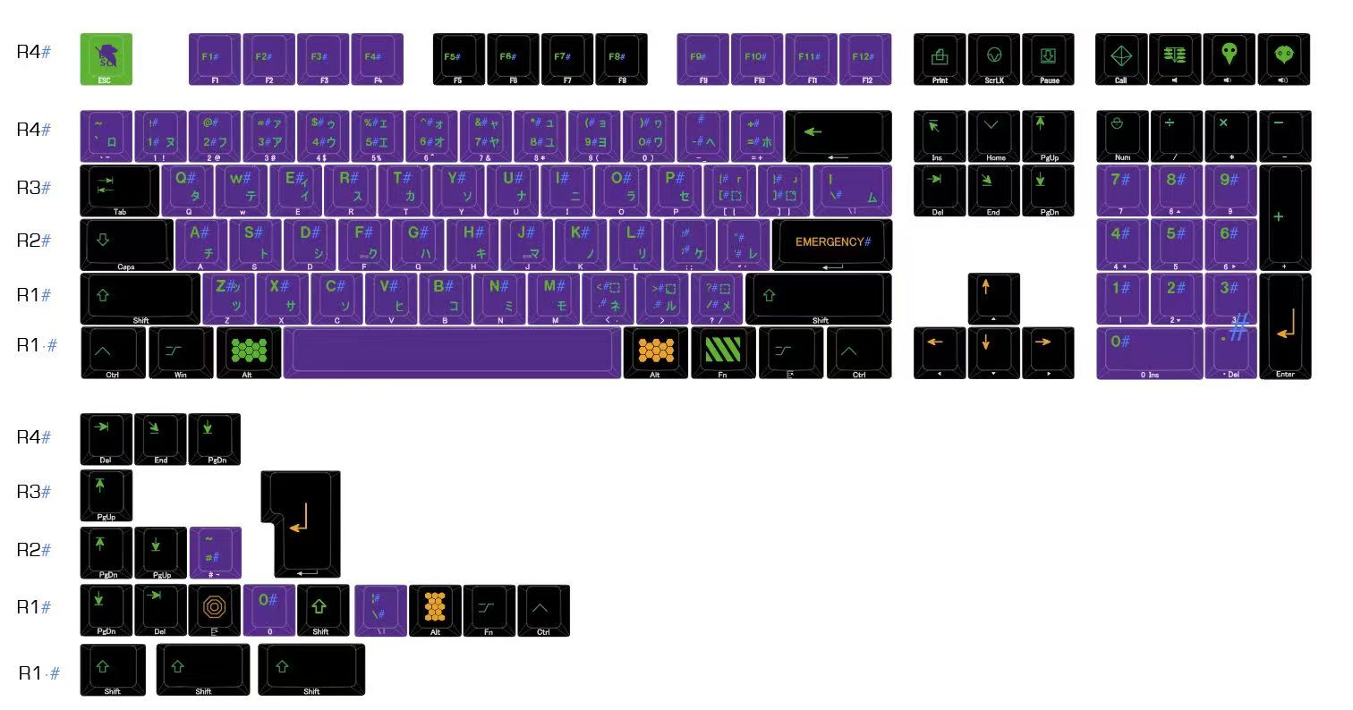 EVA NO.1 Side light keycaps - joorkey