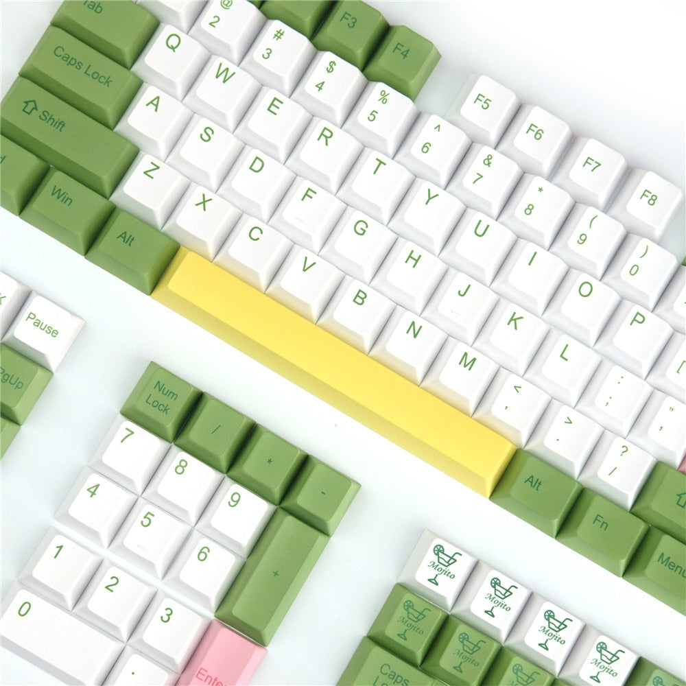 Anime Keycaps Set - joorkey