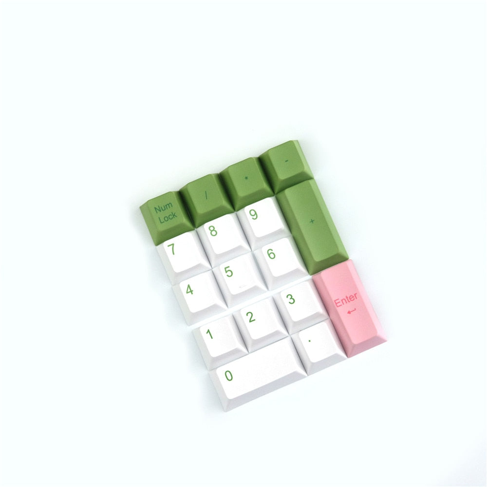 Anime Keycaps Set - joorkey