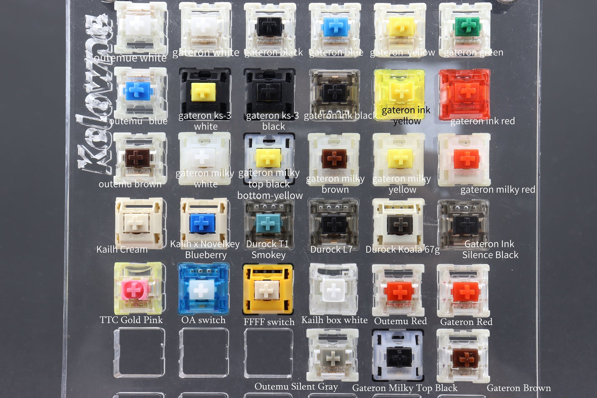 Switch Tester - joorkey