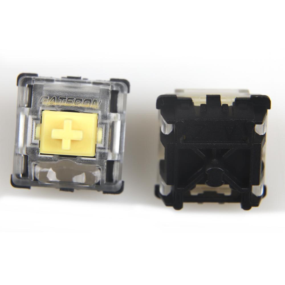 GateronOpticalSwitches - joorkey