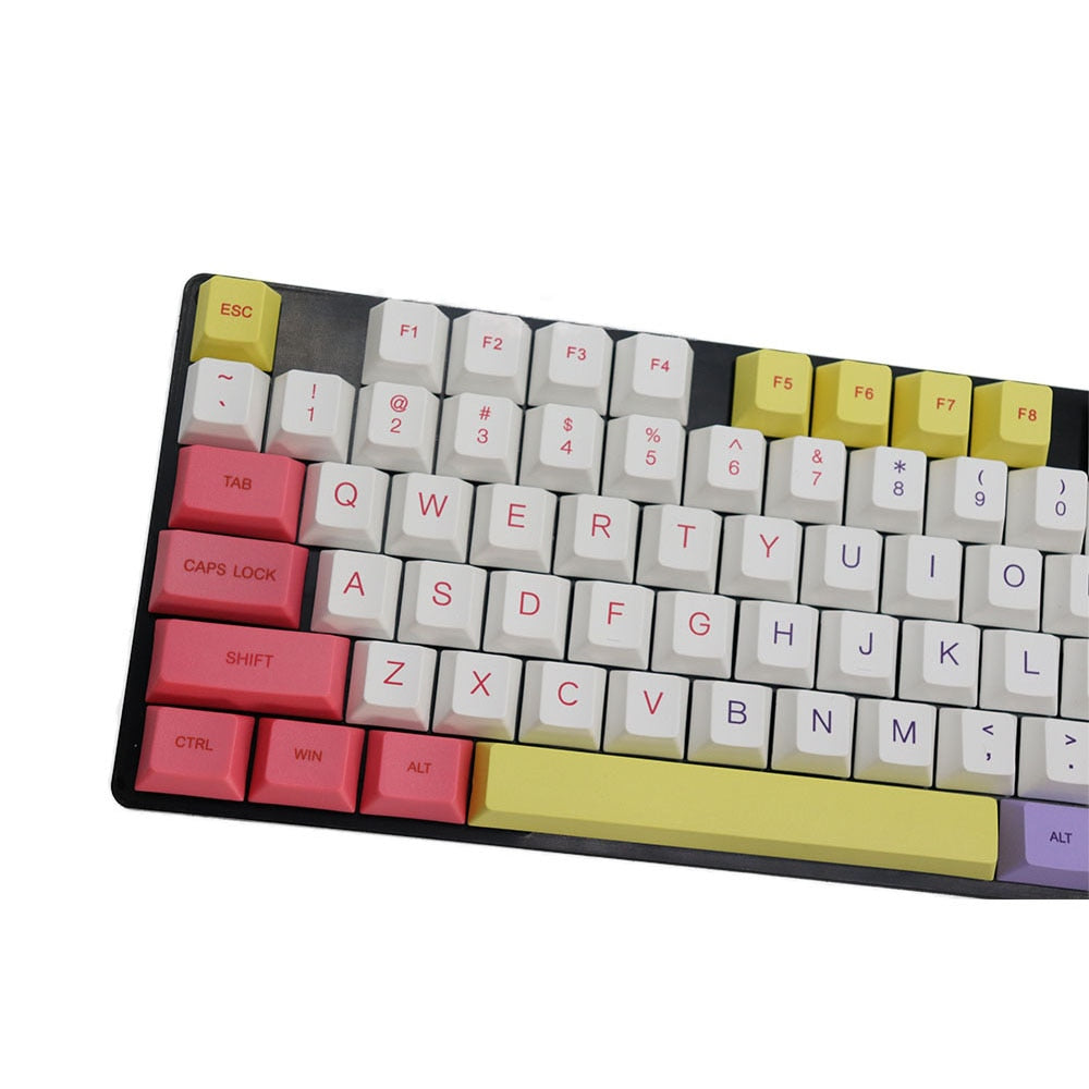 Ice Cream Keycaps - joorkey