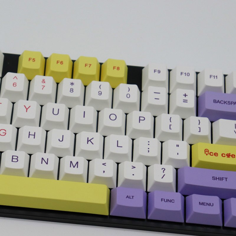 Ice Cream Keycaps - joorkey