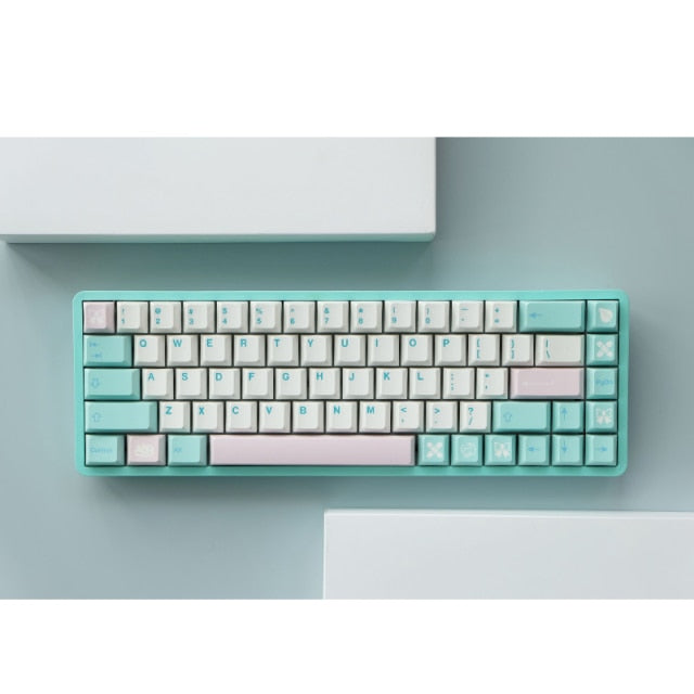 Noel Keycaps Set - joorkey