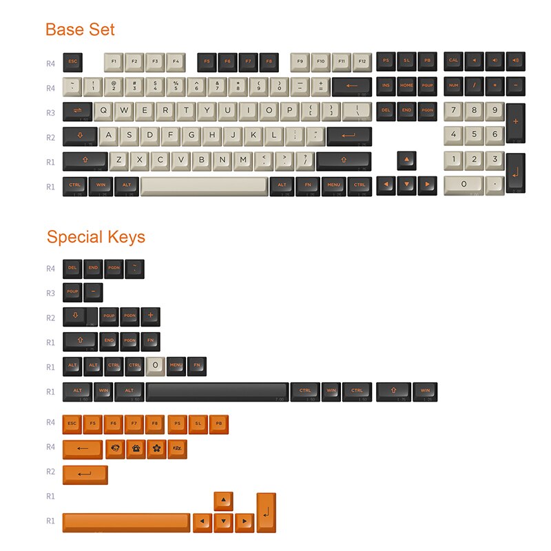 Akko Carbon Retro Keycaps - joorkey