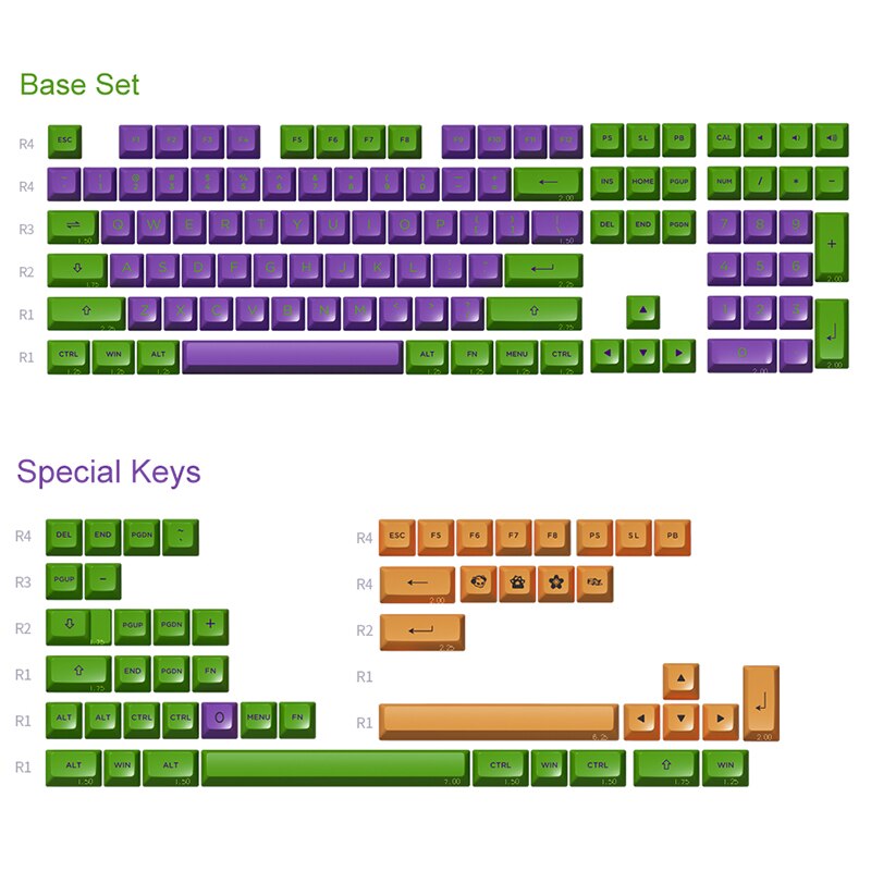 Akko EVA-01 Theme Keycaps - joorkey