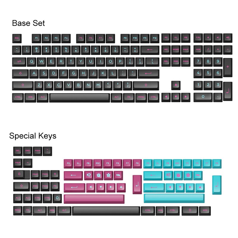 Akko Midnight Keycaps - joorkey