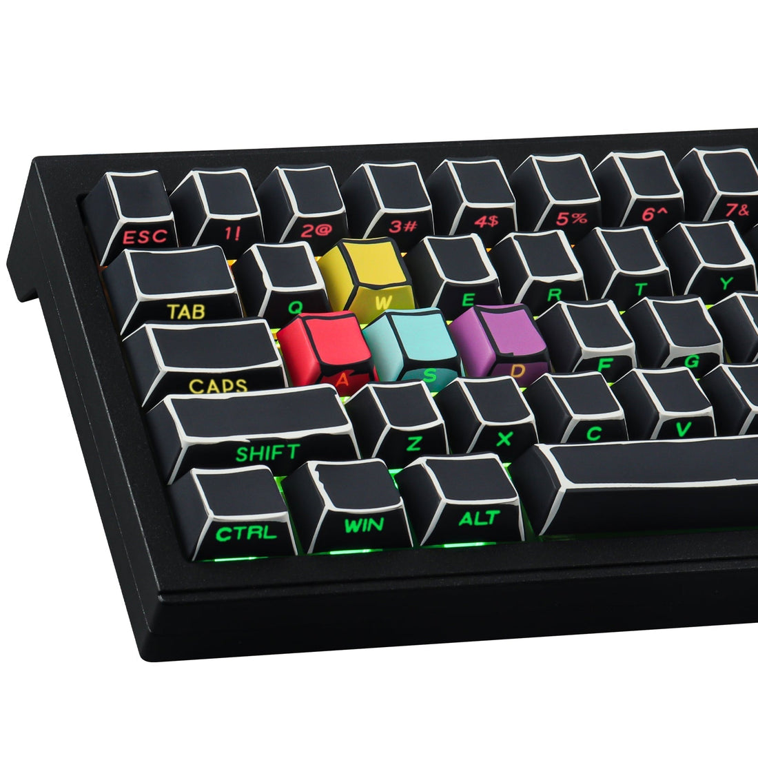 What Sets Sketch Side Backlight Keycaps Apart from the Rest