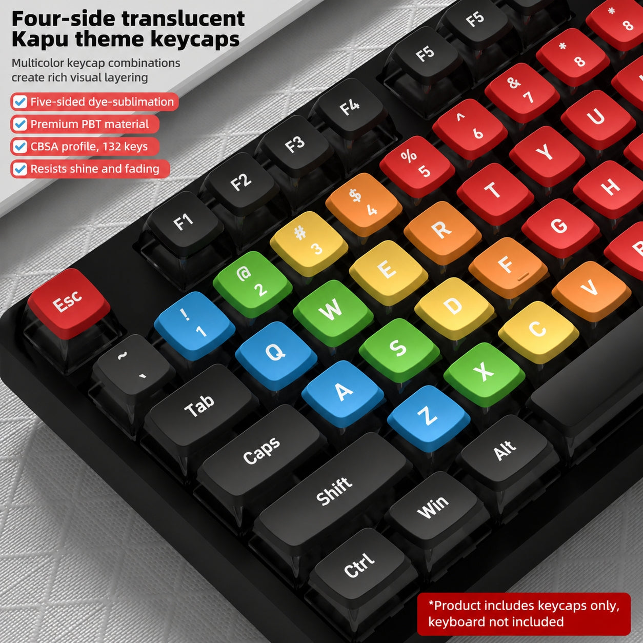 Click Four-Sided Backlight Keycaps