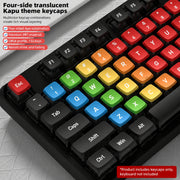 Click Four-Sided Backlight Keycaps