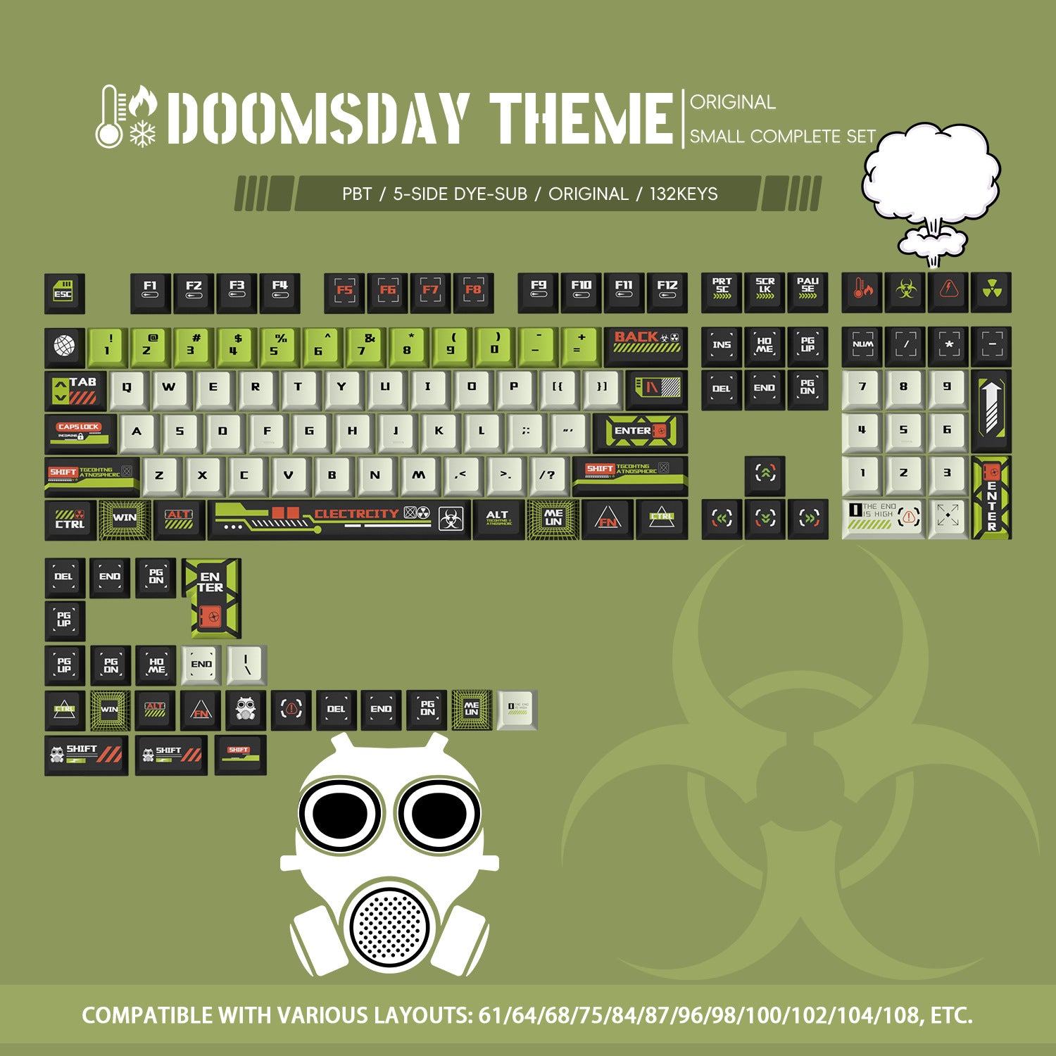 Doomsday Keycaps
