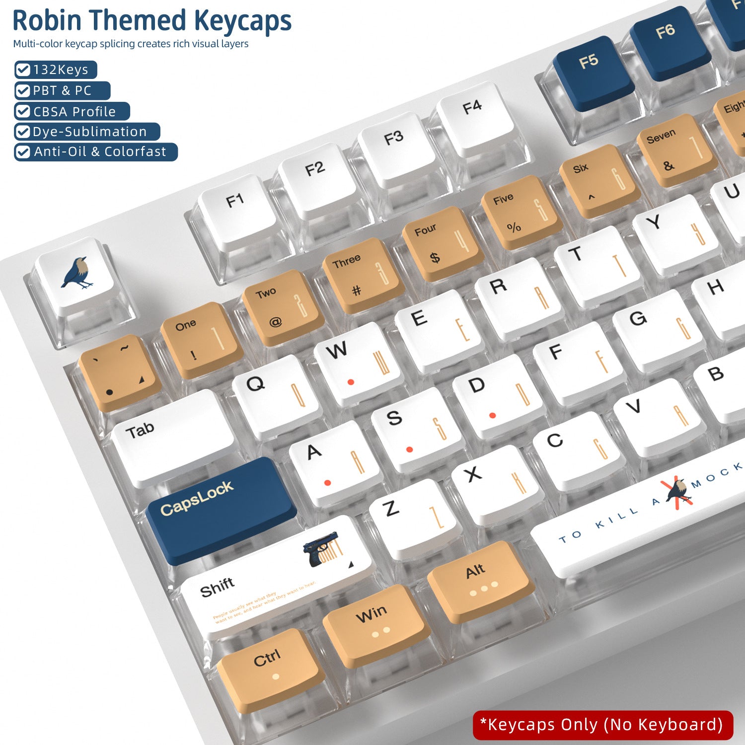 Robin Four-Sided Backlight Keycaps