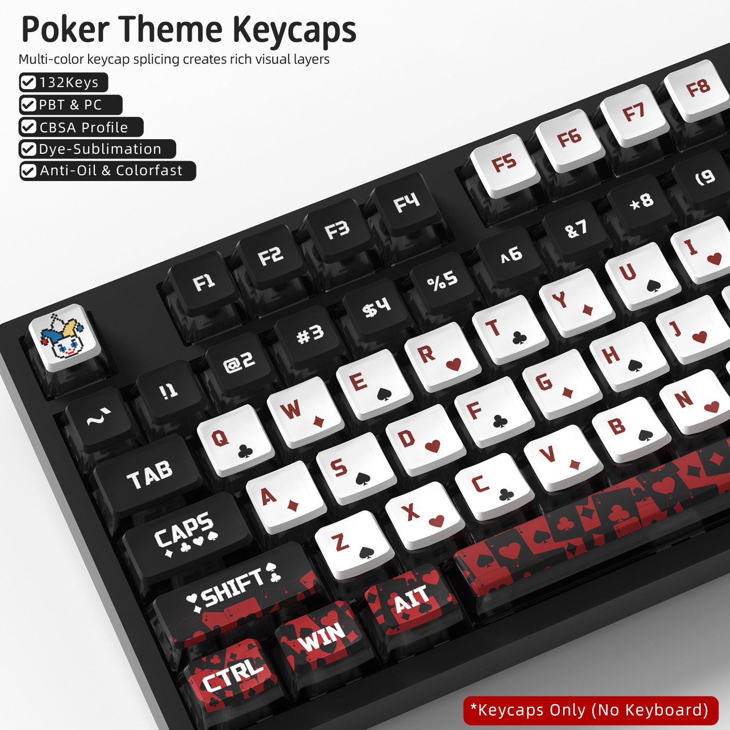 Poker Four-Sided Backlight Keycaps