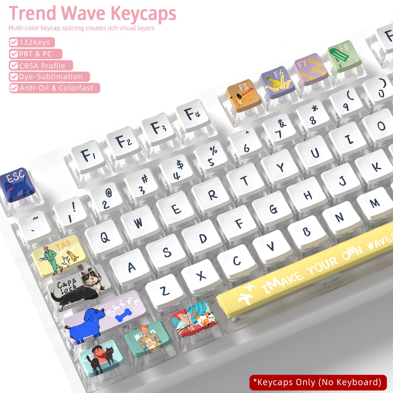 Trend Wave Four-Sided Backlight Keycaps