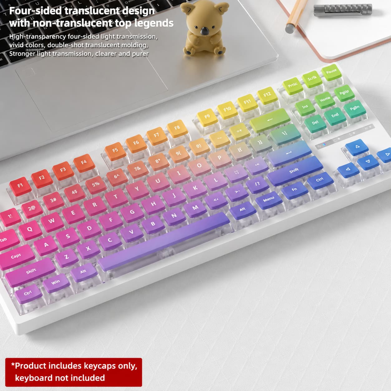 Purple Ripple Four-Sided Backlight Keycaps