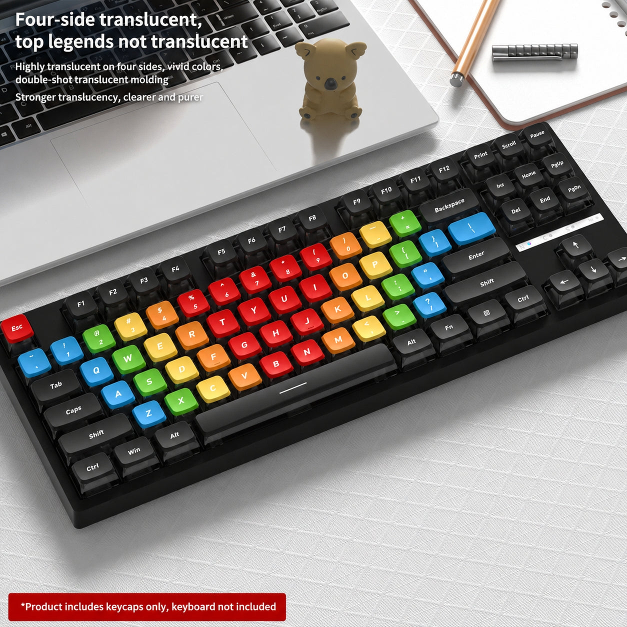 Click Four-Sided Backlight Keycaps