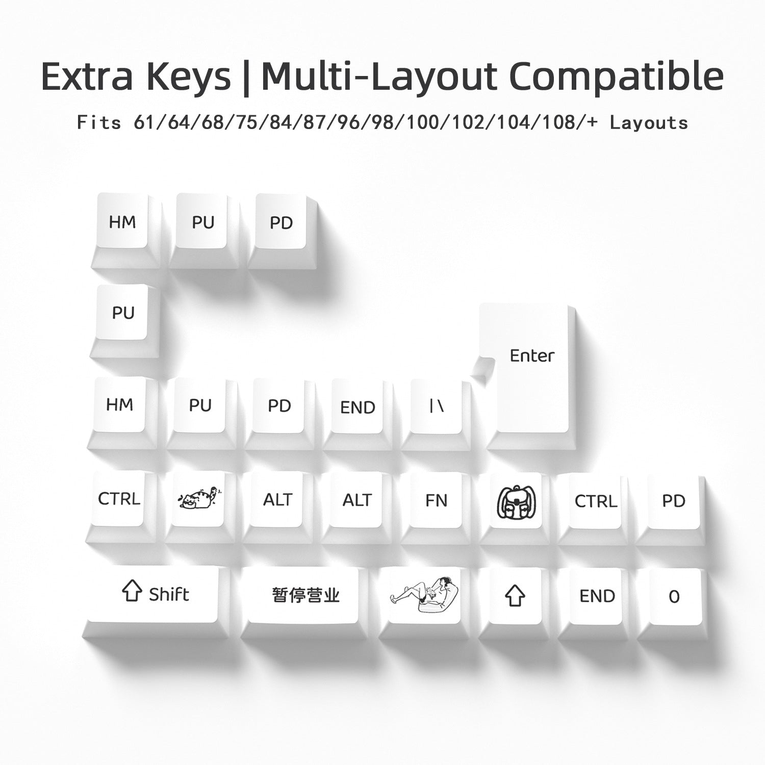 Temporarily Closed Keycaps