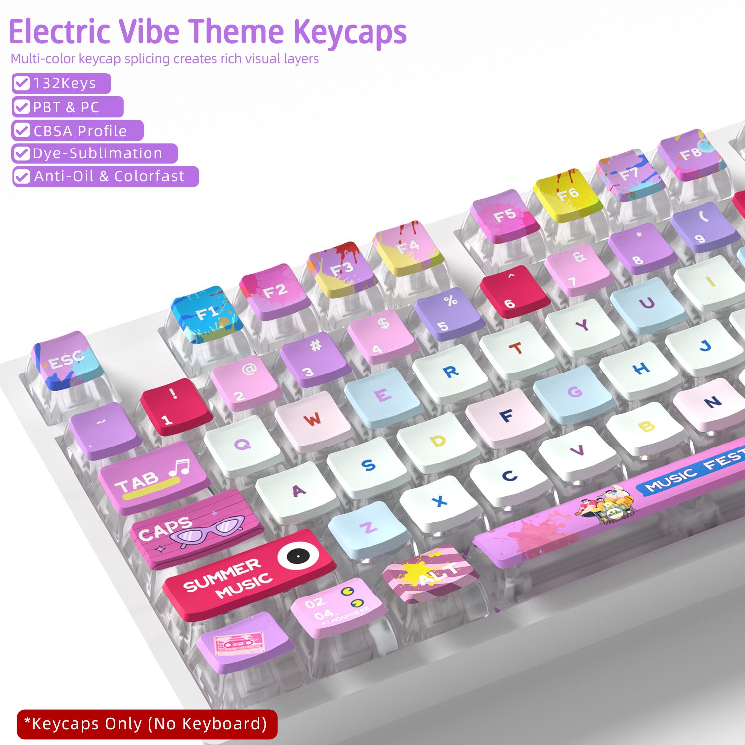 Electric Vibe Four-Sided Backlight Keycaps