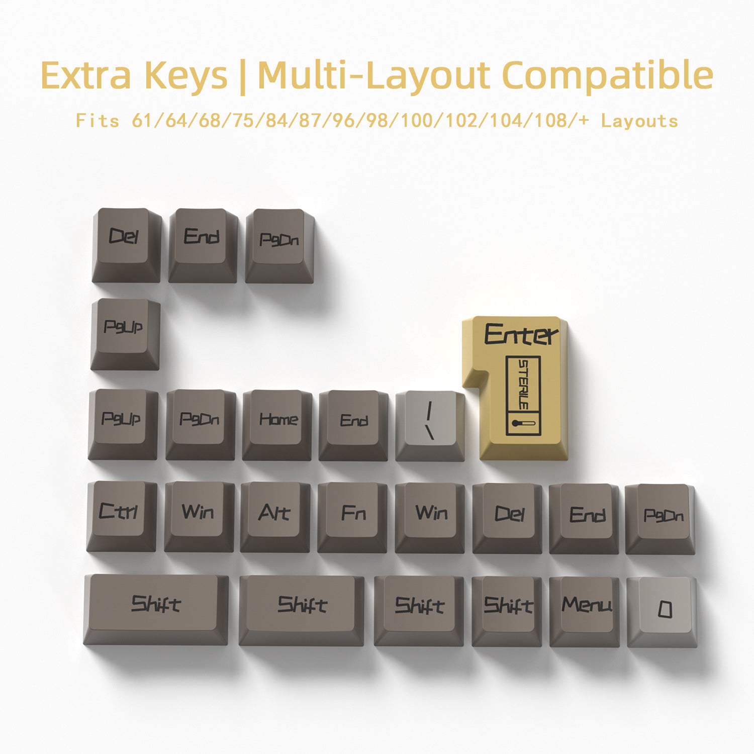 Steampunk Keycaps