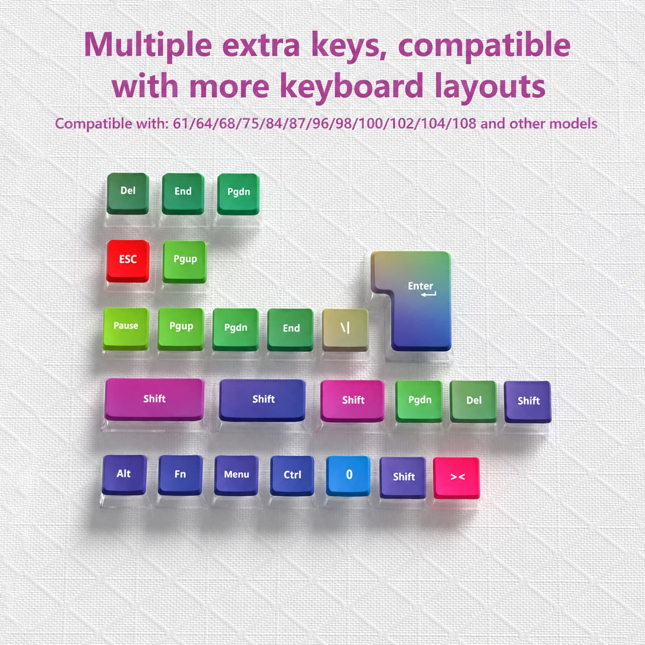Purple Ripple Four-Sided Backlight Keycaps
