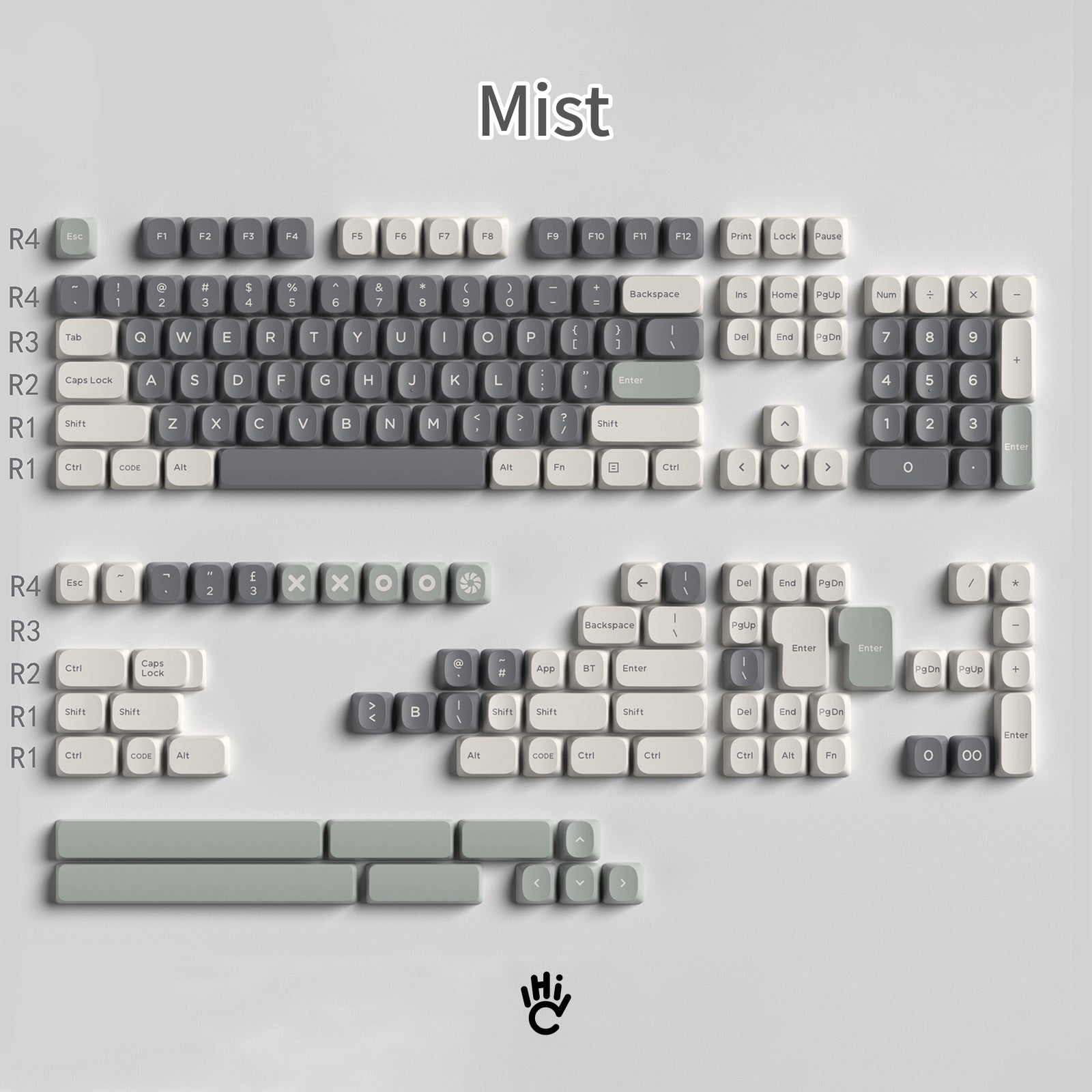 YMK Lvory keycaps