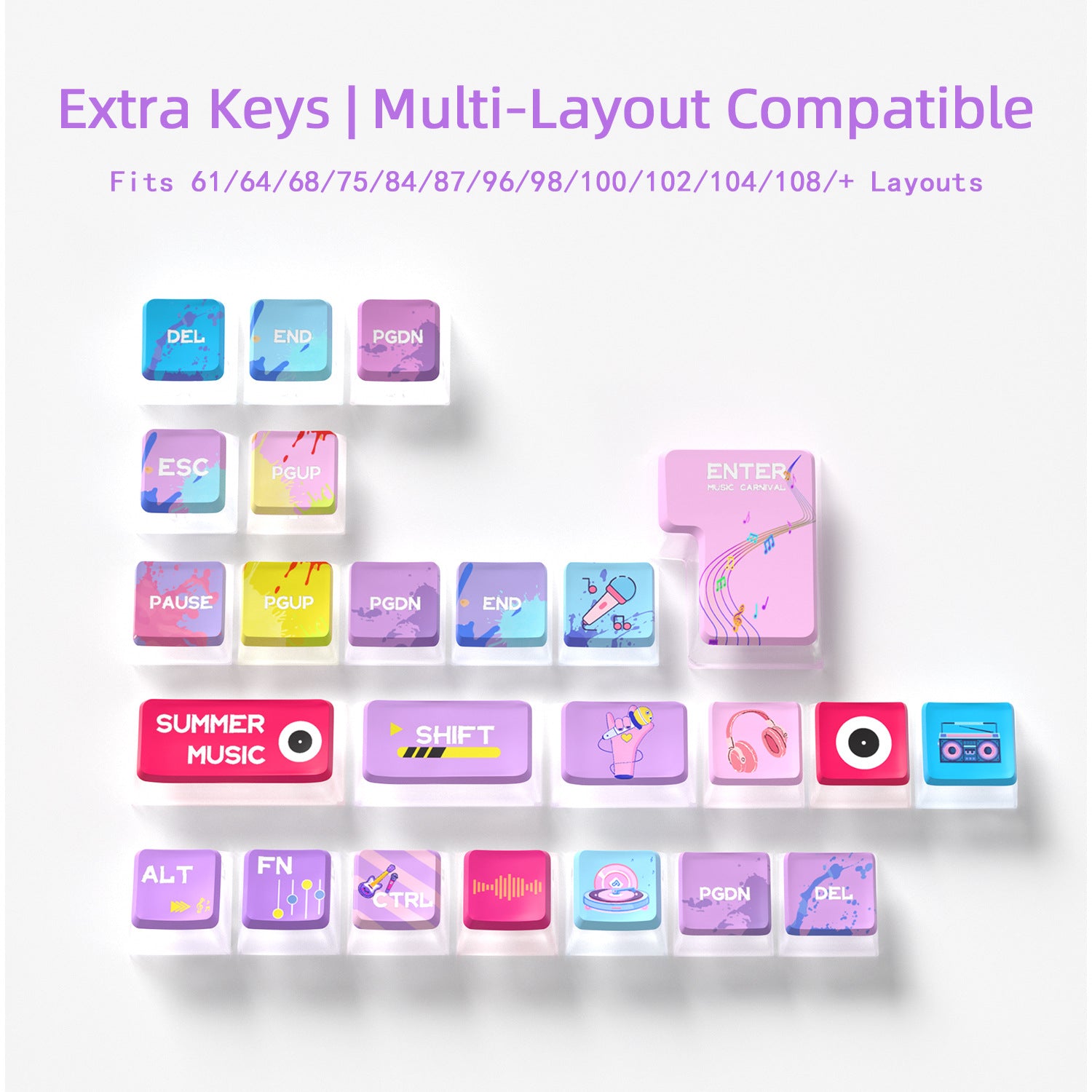 Electric Vibe Four-Sided Backlight Keycaps