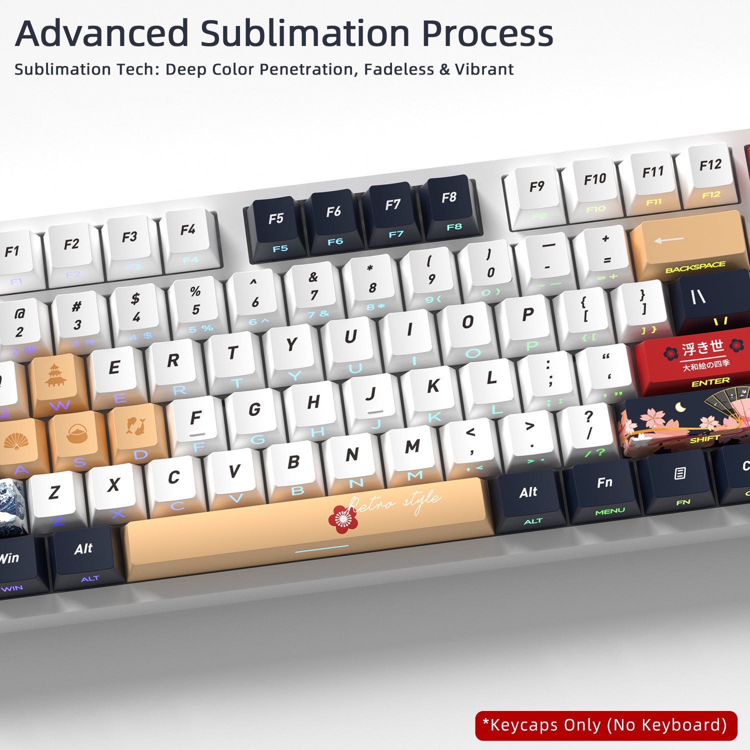 Ukiyo-e Side Backlight Keycaps