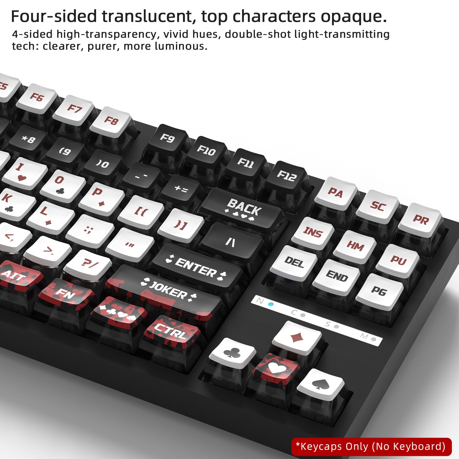 Poker Four-Sided Backlight Keycaps