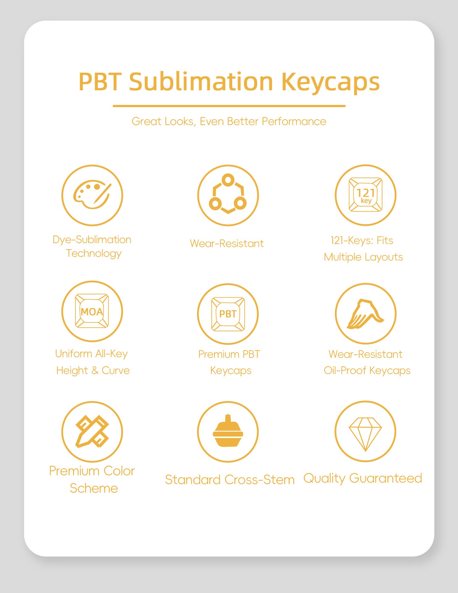 Pikachu Keycaps