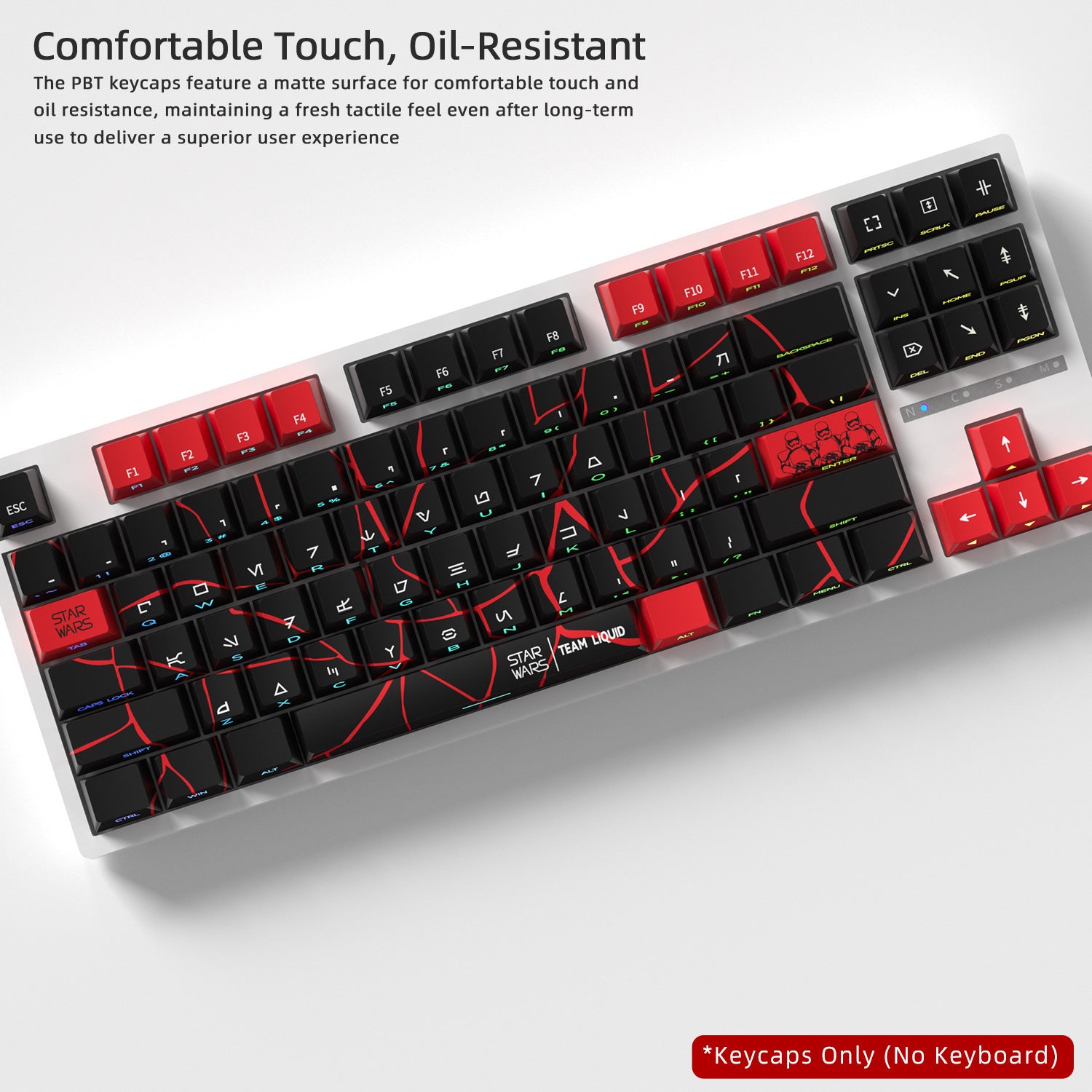 Star Wars Side Backlight Keycaps