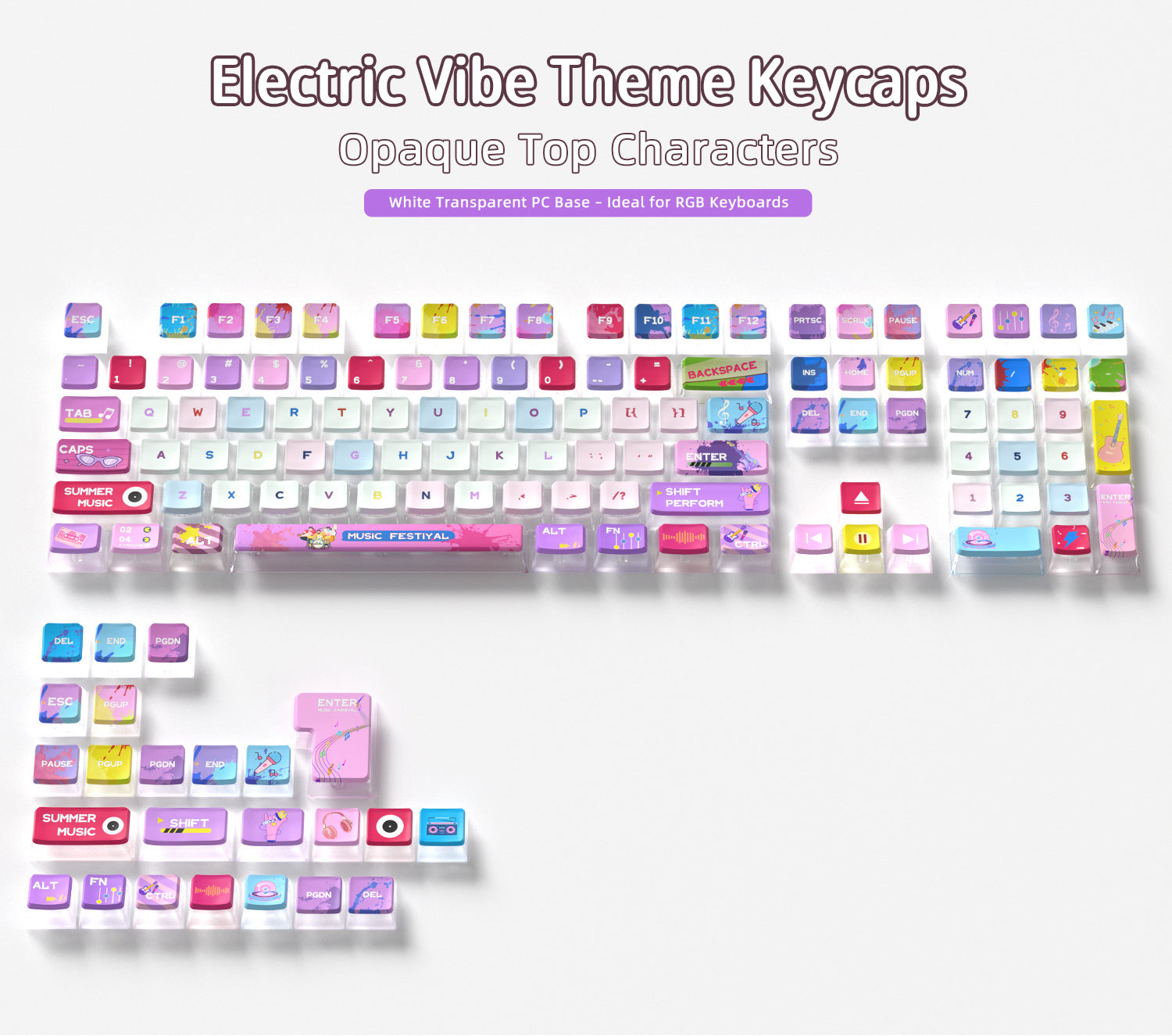 Electric Vibe Four-Sided Backlight Keycaps