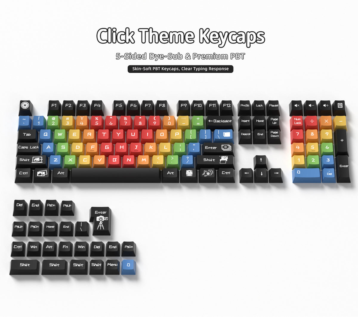 Click Keycaps