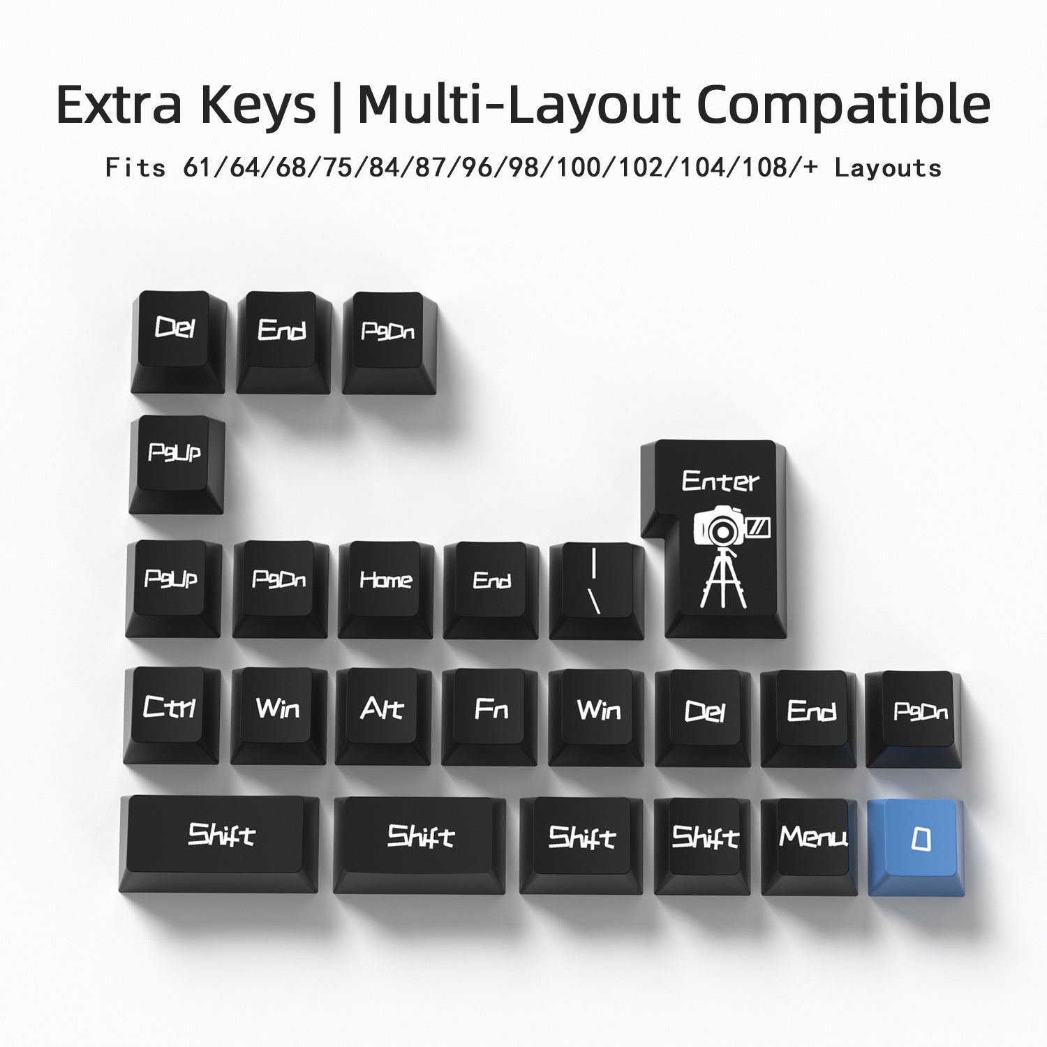 Click Keycaps