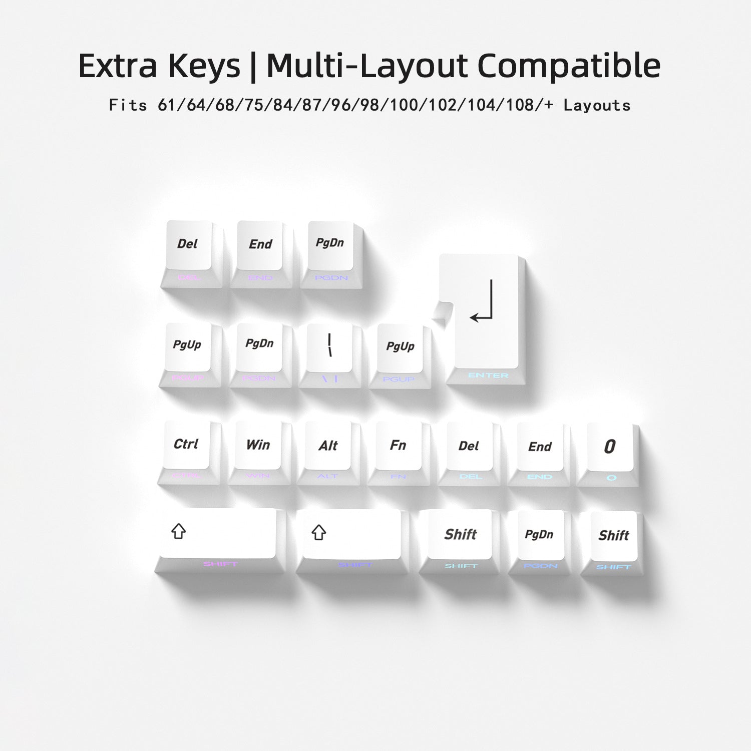 Red Fox Side Backlight Keycaps