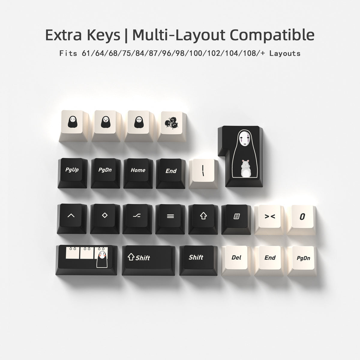 No-Face Keycaps