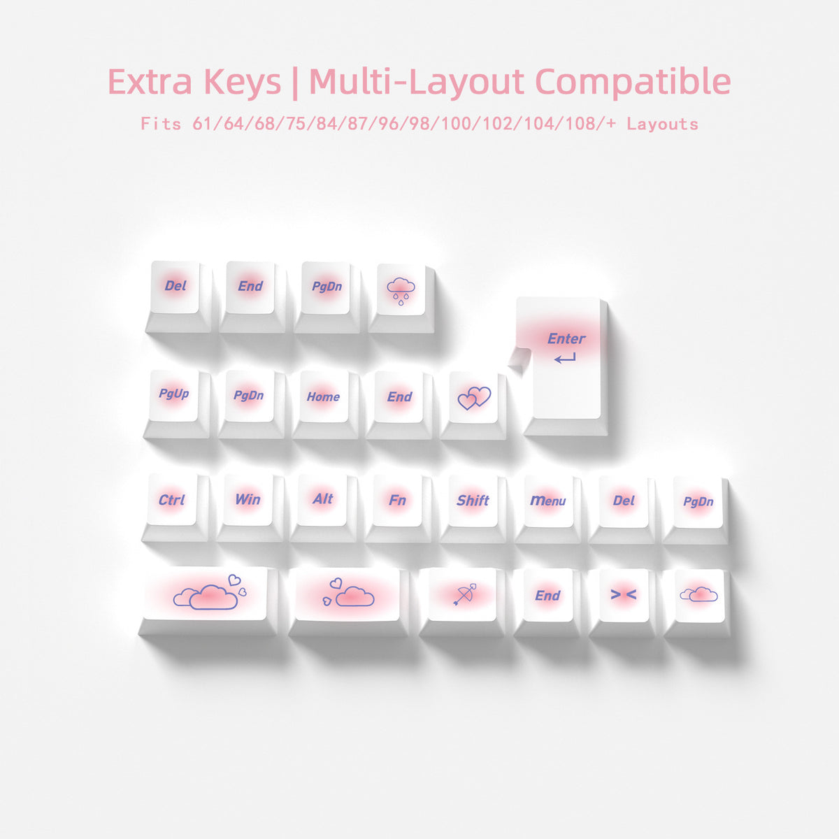 Cloud Mood Keycaps