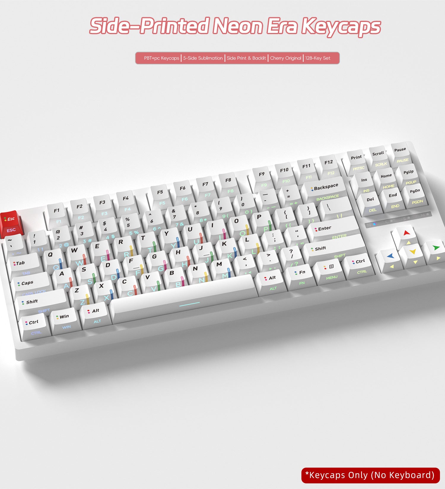 Neon Era Side Backlight Keycaps