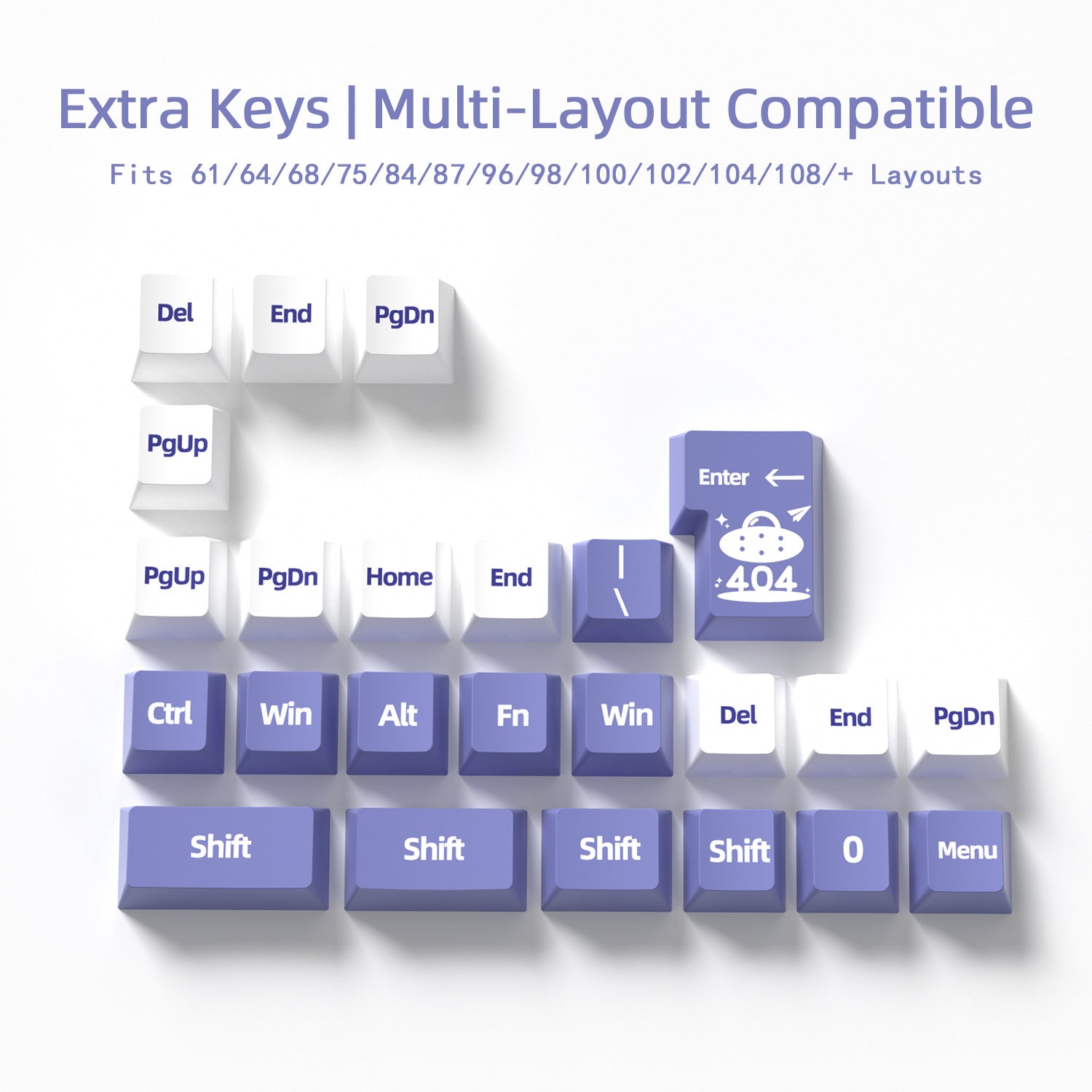 Danger 404 Keycaps