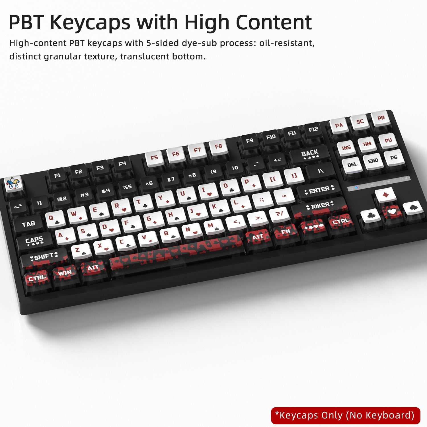Poker Four-Sided Backlight Keycaps