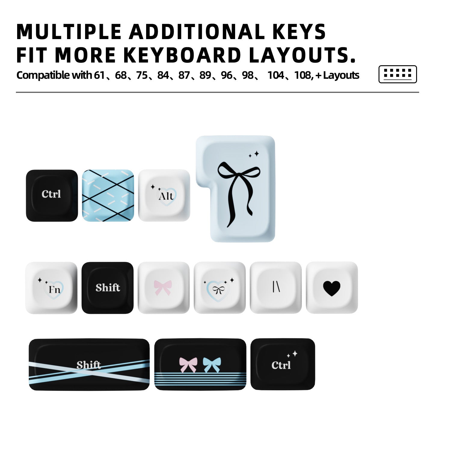 Blue Ribbon Keycaps