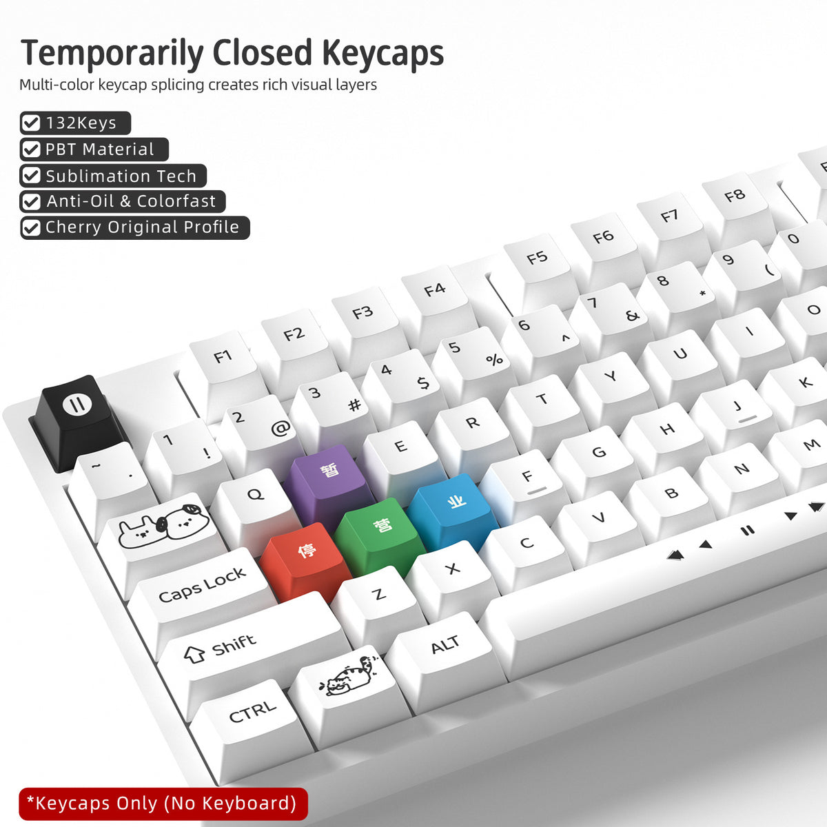 Temporarily Closed Keycaps