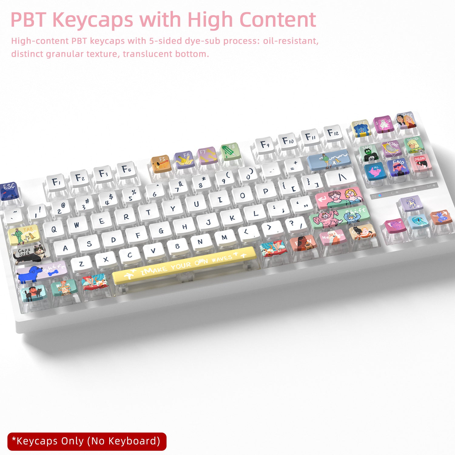 Trend Wave Four-Sided Backlight Keycaps