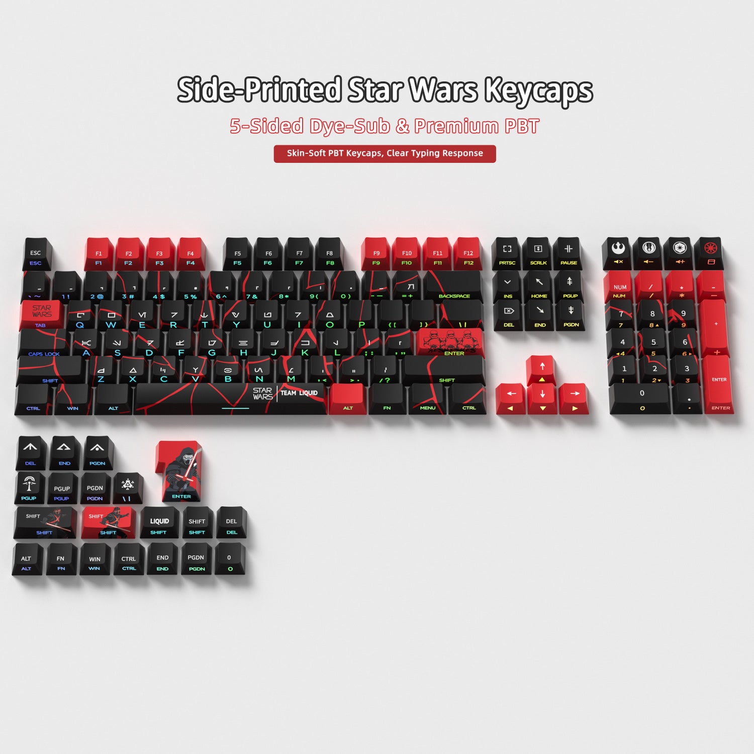 Star Wars Side Backlight Keycaps