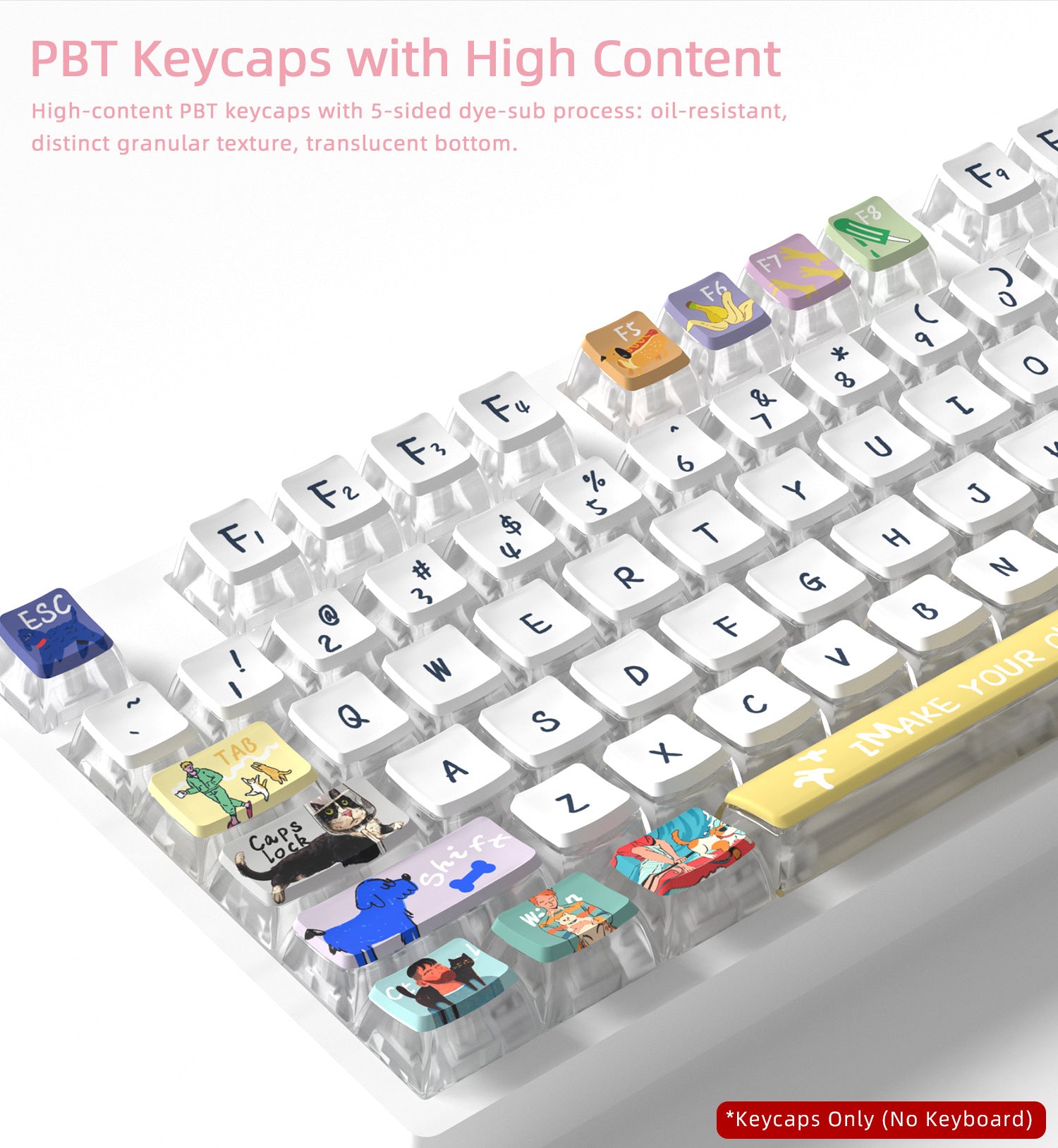 Trend Wave Four-Sided Backlight Keycaps