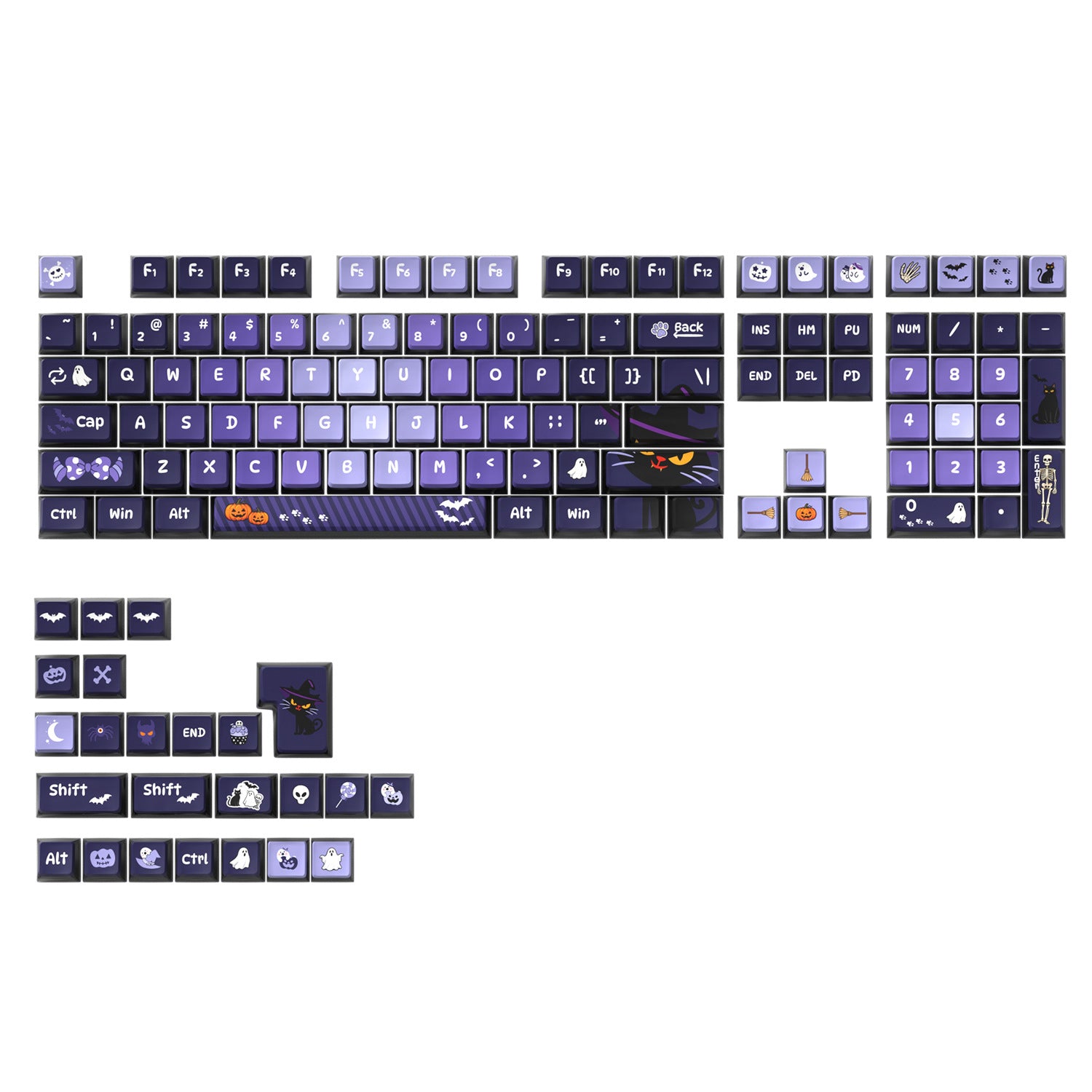 Crybaby Monster Four-Sided Backlight Keycaps