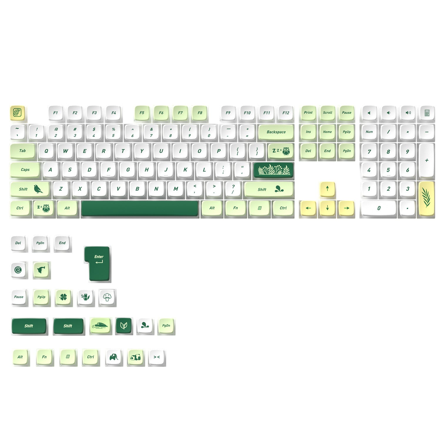 Botanical Garden Four-Sided Backlight Keycaps