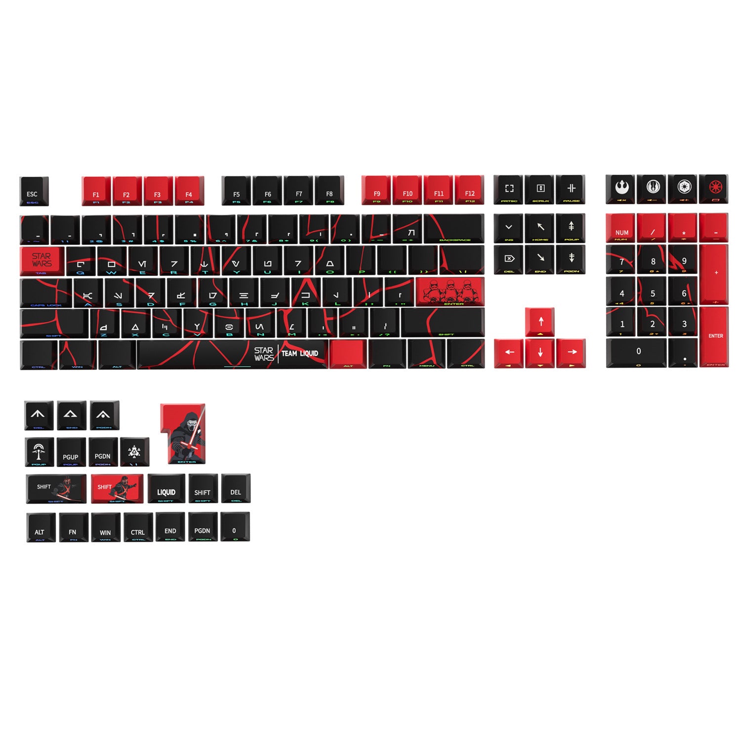 Star Wars Side Backlight Keycaps